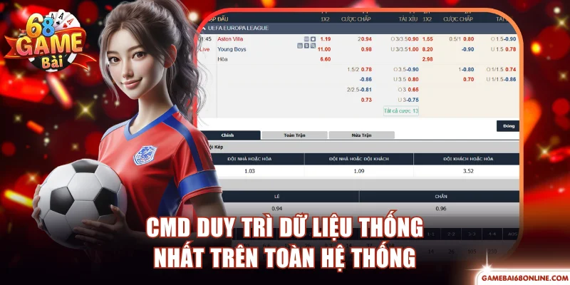 CMD duy trì dữ liệu thống nhất trên toàn hệ thống